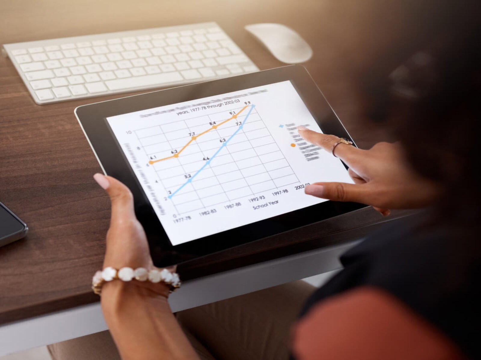 How Real-Time Sales Tracking Increases Business Growth